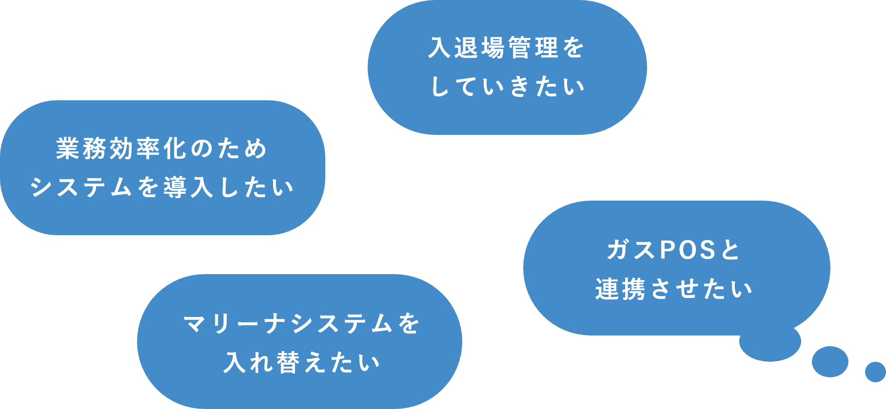 画面イメージ