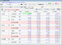補助残高試算表
